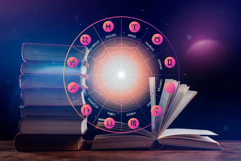 Best Astrologer in Vidyaranyapura Bangalore Best Astrologer in Vidyaranyapura Bangalore